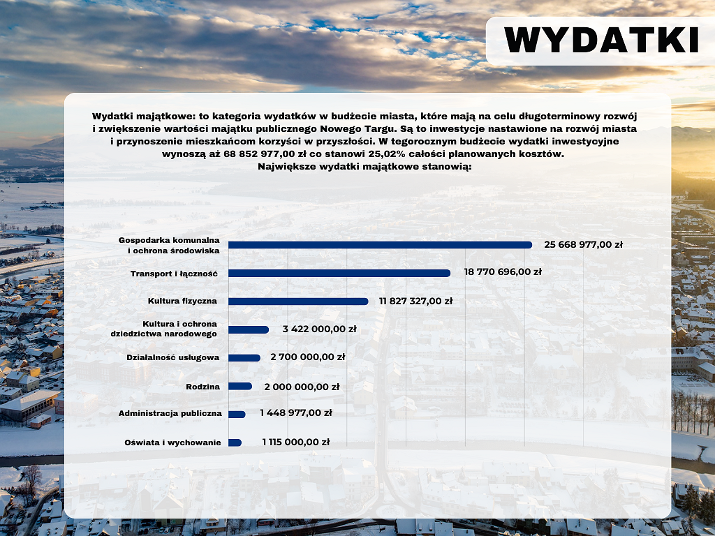 wydatki majątkowe.png