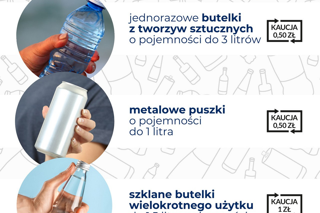 Plakat 2 system kaucyjny OPAKOWANIA rozmiar A2 wersja.jpg
