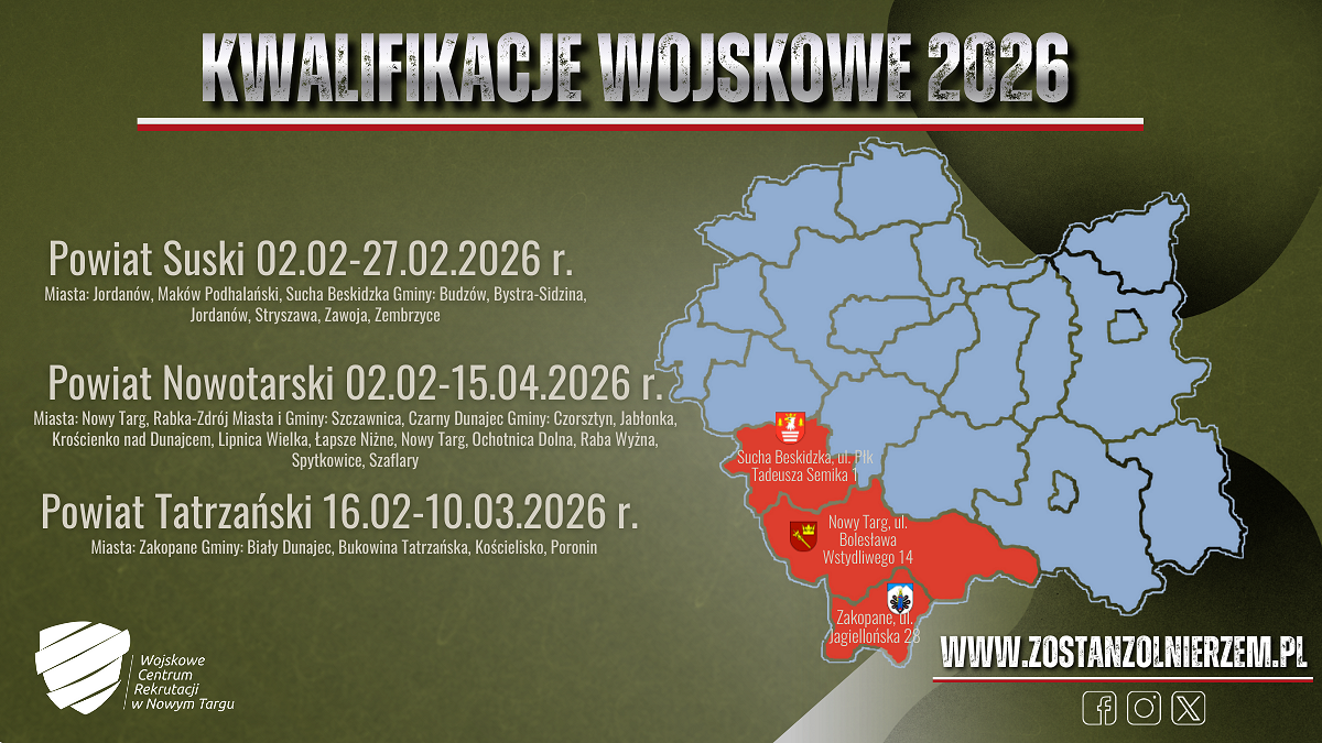 20260120Kwalifikacja Powiaty.png